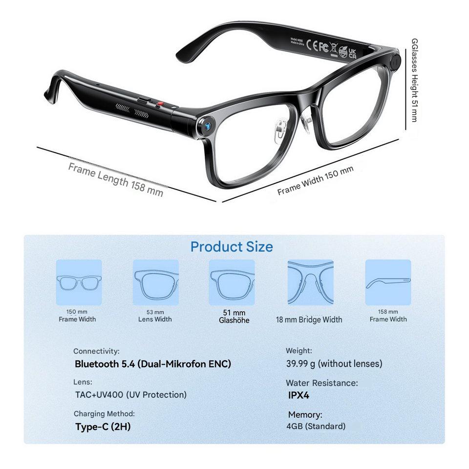 AI Smart Glasses with ChatGPT  - Photography Lighting recension och pris