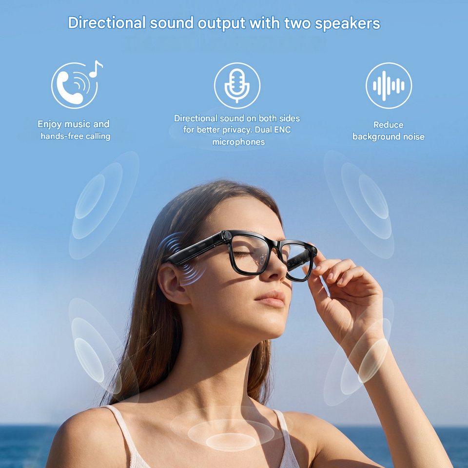 AI Smart Glasses with ChatGPT  - Photography Lighting recension och pris