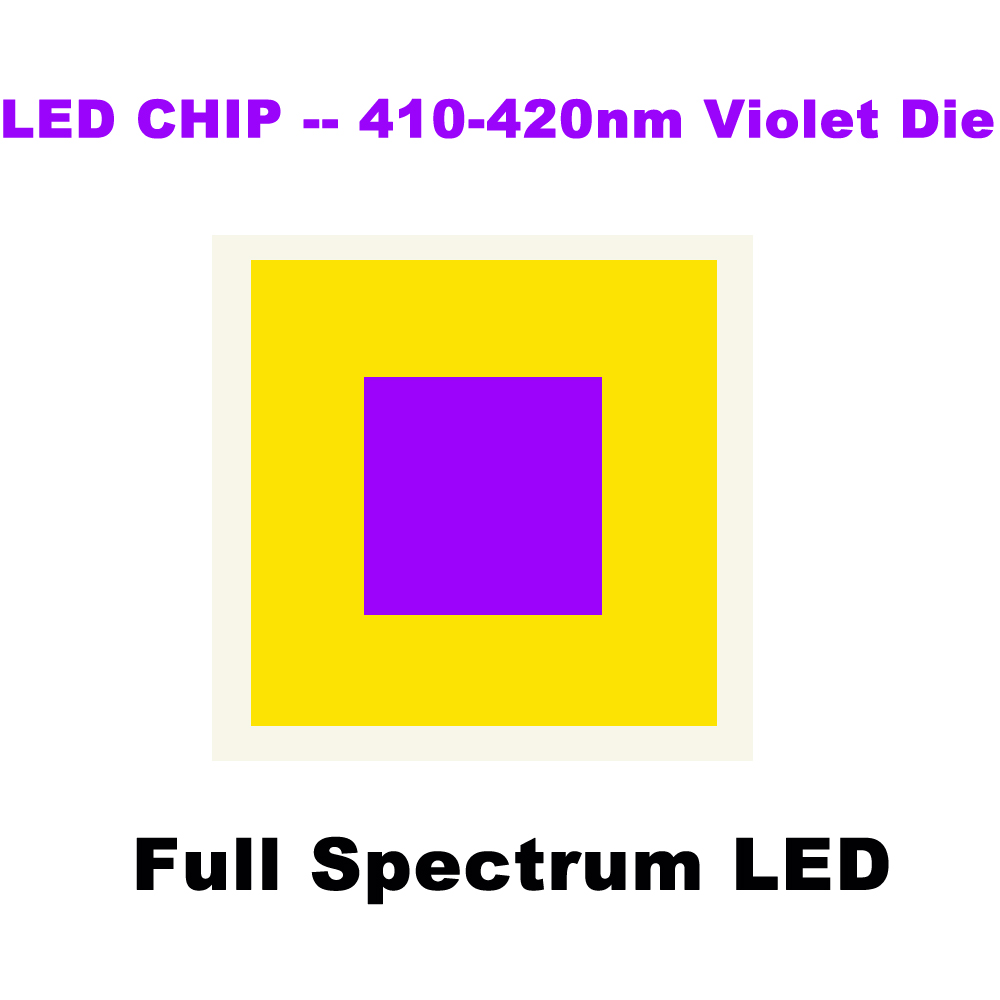 High CRI Ra 97 3M Full Spectru - Photography Lighting Home recension och pris