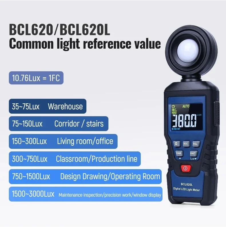 A-BF BCL620L Digital Photomete - Photography Lighting Test recension och pris