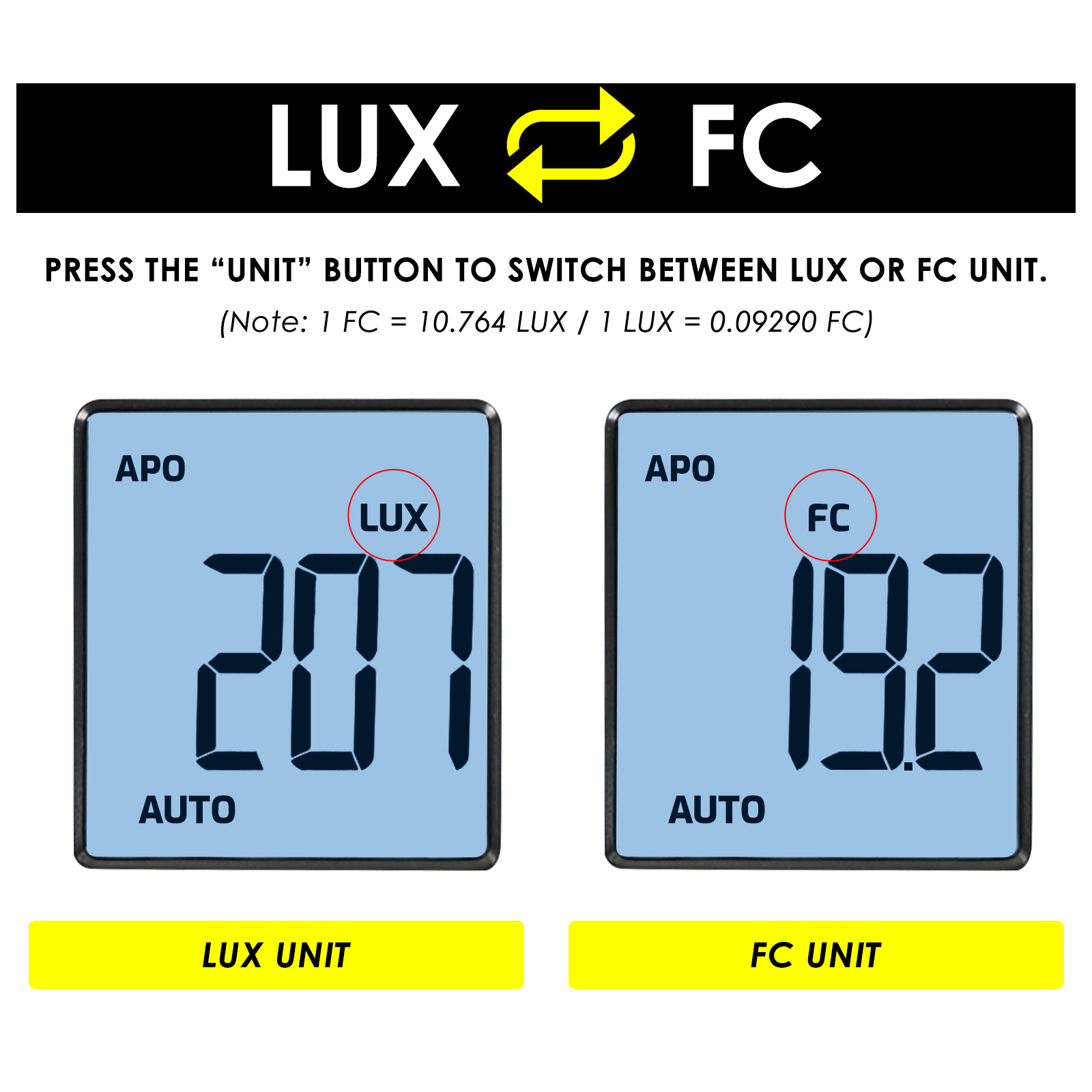 200000Lux Digital Light Lux Me - Photography Lighting Test recension och pris