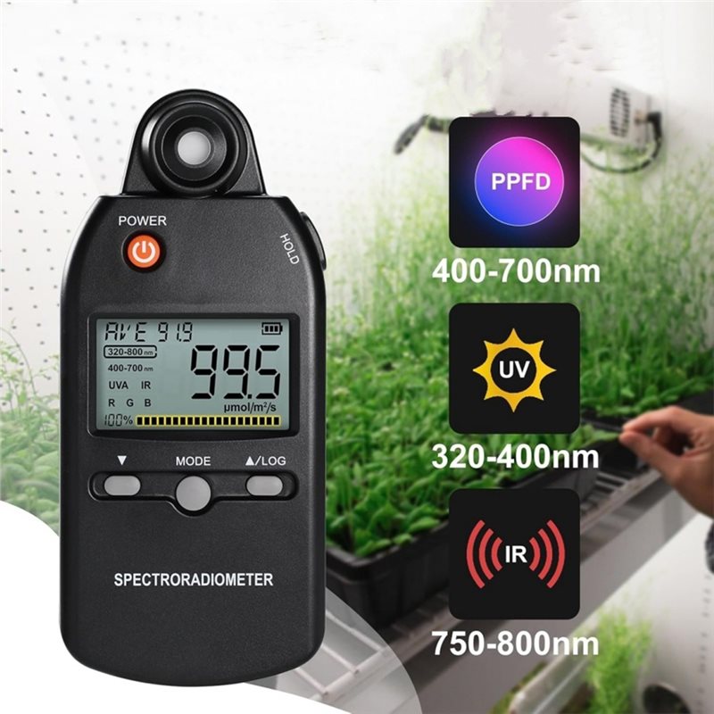 CHCH Photography Light Meter F - Photography Lighting Test recension och pris