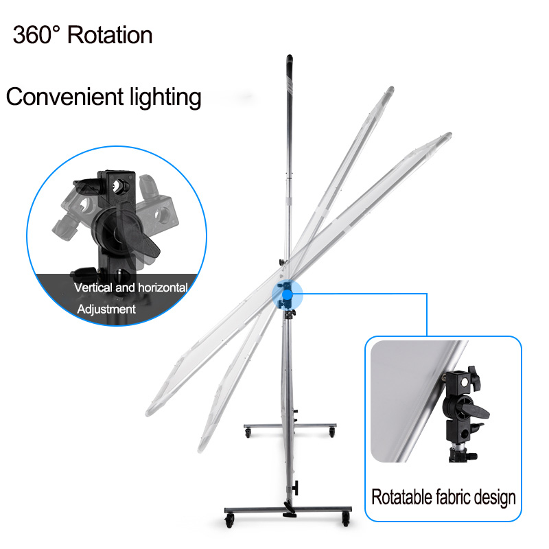 Selens 1.5x2m Photography Soft - Beauty Dish 55Cm recension och pris