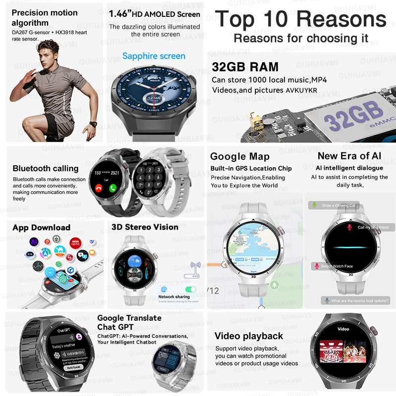 2026 New Watch 5 Pro GPS Map N - Photography Lighting Gels recension och pris