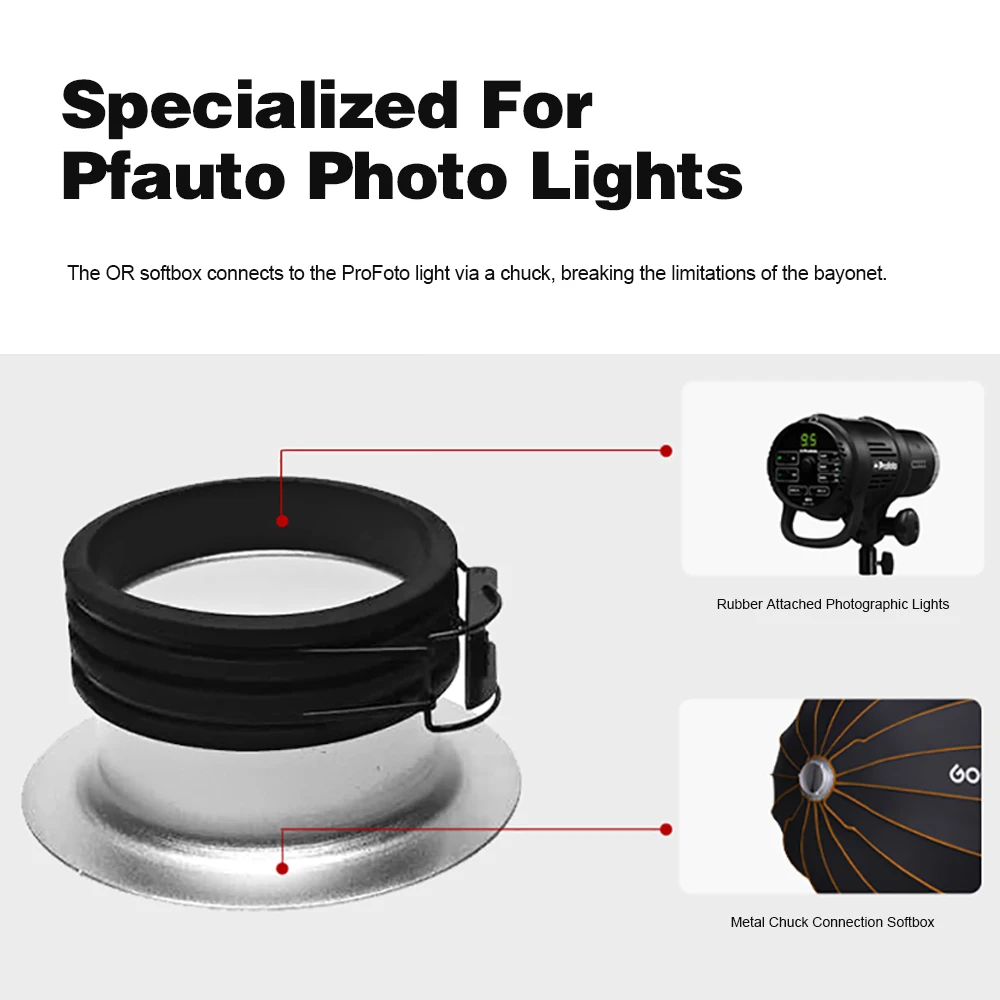 Soonpho Universal Mount To Bow - Beauty Dish 55Cm recension och pris
